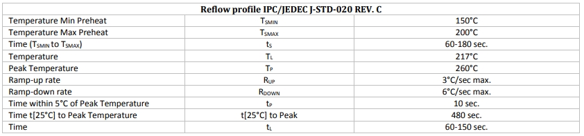 20260126093014 20260126093014