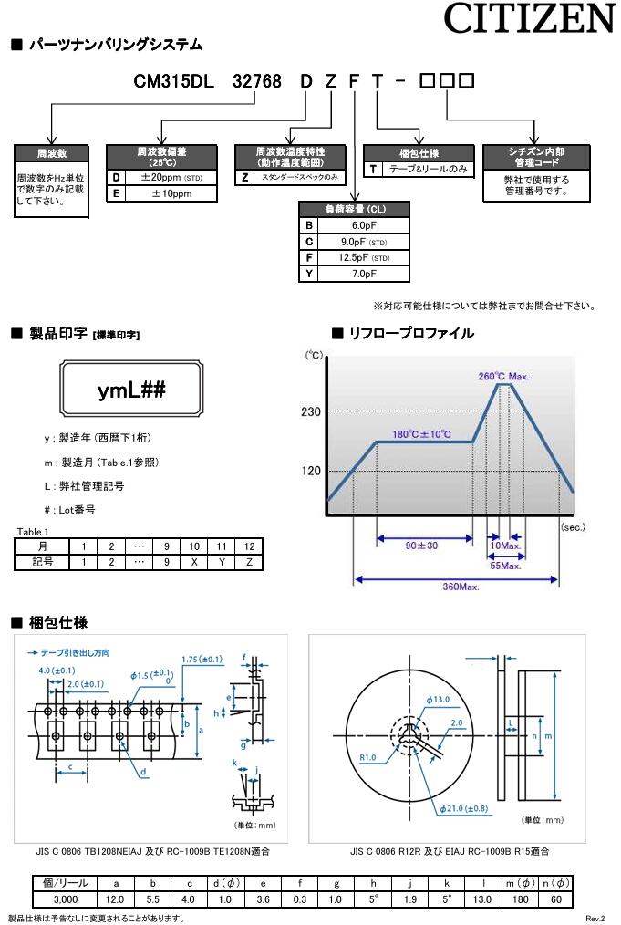 CM315DL 2