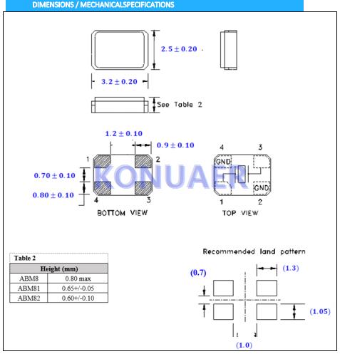 ELM8-32.000MHz-9-R40-D1G-T,AEL贴片无源晶振,ELM8晶振