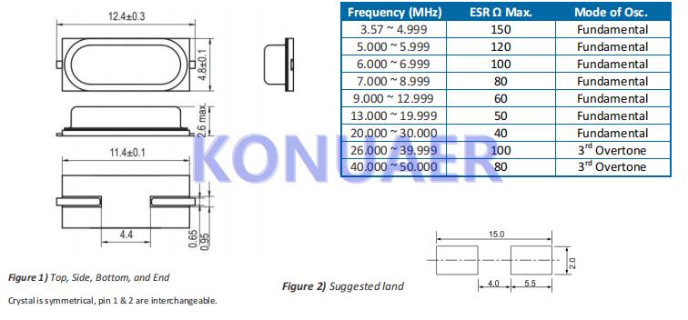 ECS-100-20-5PVX,E?CS伊西斯石英贴片晶振,CSM-7SSX无源谐振器